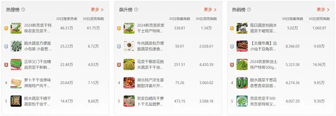 530A0BC5-650F-4676-A61D-2A65B1546DF6 530A0BC5-650F-4676-A61D-2A65B1546DF6